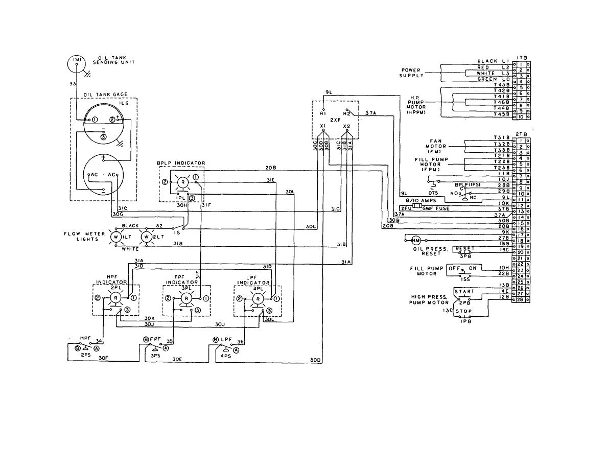 FIGURE 1-5. ELECTRICAL WIRING DIAGRAMS (SHEET I OF 2)